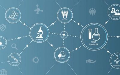 Clinical Trial Design