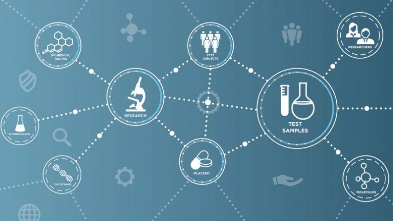 Clinical Trial Design