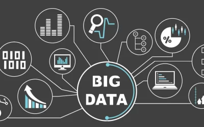 Data Analysis