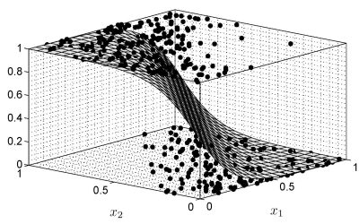 Statistical Modeling